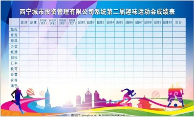 從賽場到報表 運動項目經營的“成績單”管理之道