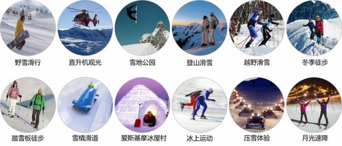 冰雪小鎮 冬奧紅利下的文旅新賽道與經營路徑